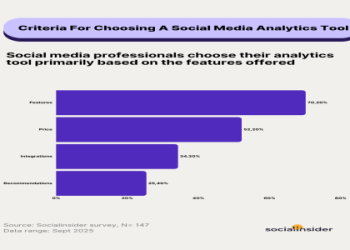 7 Expert Secrets to Choosing the Ultimate Sports Analytics App for Game-Changing Performance