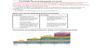 7 Expert Insights Into What Is Positionless Marketing and Why It’s Revolutionizing Brand Strategy