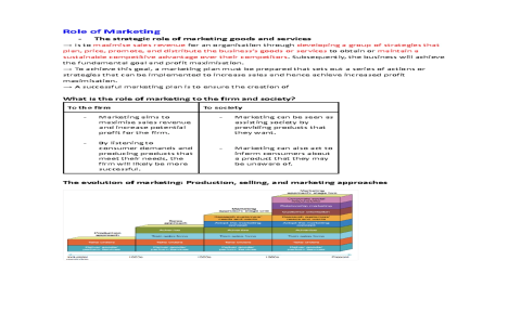 7 Expert Insights Into What Is Positionless Marketing and Why It’s Revolutionizing Brand Strategy