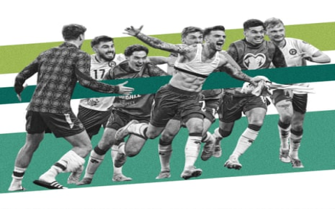 10 Expert Insights on Latest Football News News: Your Essential Guide for 2024