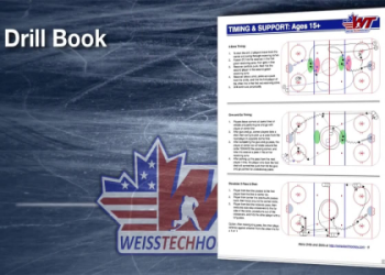 7 Expert Secrets to Mastering Hockey Clipping: The Ultimate Guide for Players and Coaches