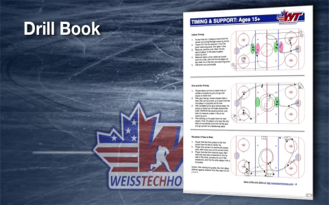 7 Expert Secrets to Mastering Hockey Clipping: The Ultimate Guide for Players and Coaches