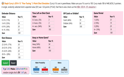 How Far Is a Three Pointer in Basketball? 7 Secrets Every Player Must Know for Ultimate Court Mastery