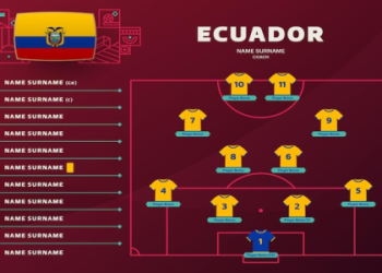 7 Secrets Experts Use to Predict chile national football team vs ecuador national football team lineups