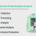 10 Expert Strategies to Maximize Your Sports Analytics Platform for Winning Decisions