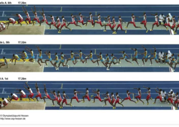 7 Must-Know Secrets of Coaching Video Analysis: The Ultimate Guide to Elevating Performance