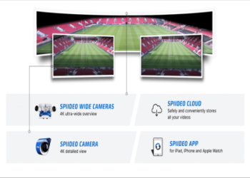 7 Expert-Approved Rugby Video Analysis Software That Will Revolutionize Your Team’s Performance