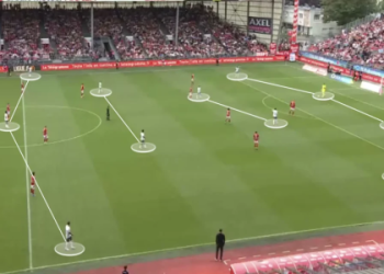 7 Expert Solutions for Soccer Strategies Ticketspread Tactical Analysis Software: The Ultimate Guide for Coaches and Analysts