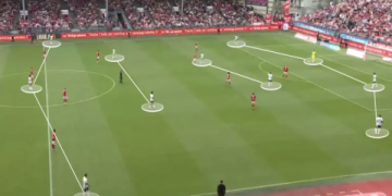 7 Expert Solutions for Soccer Strategies Ticketspread Tactical Analysis Software: The Ultimate Guide for Coaches and Analysts