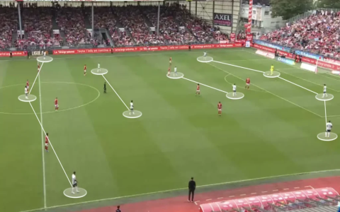 7 Expert Solutions for Soccer Strategies Ticketspread Tactical Analysis Software: The Ultimate Guide for Coaches and Analysts