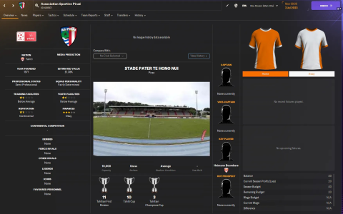 7 Ultimate Strategies for Dominating Online Fussball Manager Games