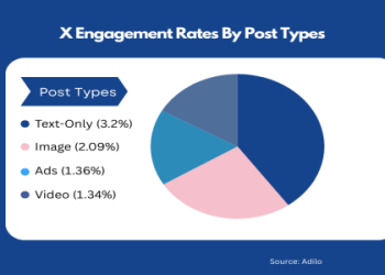 7 Expert Video Match Strategies You Need To Boost Accuracy And Engagement