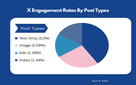 7 Expert Video Match Strategies You Need To Boost Accuracy And Engagement