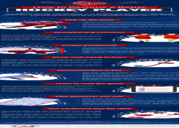 7 Expert Secrets to Choosing the Best Hockey Software for Your Team’s Success