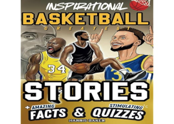 What Is Basketball Zero Based On? 7 Surprising Facts Experts Insist You Know