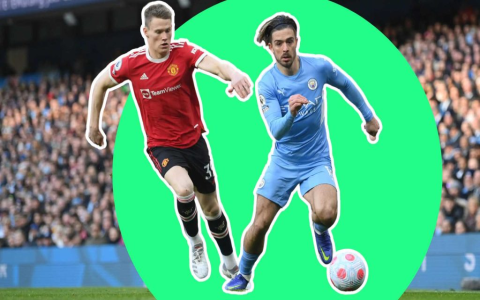 10 Expert Tips to Create the Ultimate 5v5 Football Pitch Experience