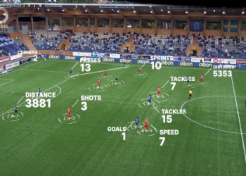 7 Expert Secrets to Choosing the Best Football Match Analysis Software for Teams