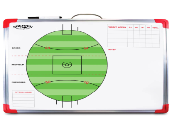 7 Ultimate Reasons Why Football Tactic Board Online Tools Are Must-Have for Every Coach