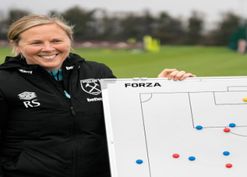 7 Expert Secrets to Mastering Soccer Tactics Board Online: The Ultimate Guide for Coaches and Players