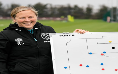 7 Expert Secrets to Mastering Soccer Tactics Board Online: The Ultimate Guide for Coaches and Players