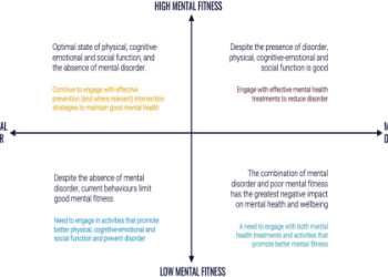 7 Expert-Approved Best Sports Video Analysis Software for Coaches in 2024