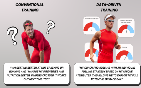 7 Expert Ways to Maximize Your Football Analysis Program: The Ultimate Guide for Serious Fans