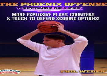 7 Expert Secrets to Mastering 3 Point Shots in Basketball: The Ultimate Guide for Players & Coaches