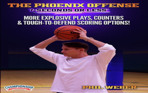 7 Expert Secrets to Mastering 3 Point Shots in Basketball: The Ultimate Guide for Players & Coaches