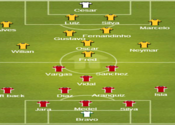 10 Expert Secrets of Chile National Football Team vs Brazil National Football Team Lineups That Will Transform Your Match Analysis