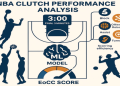 7 Expert Secrets for Choosing Basketball Video Analysis Software That Transforms Your Team