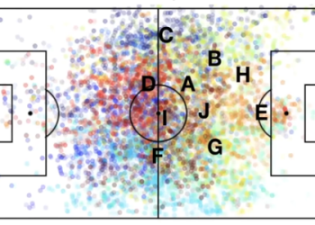 7 Expert Secrets to Mastering Tracking Camera Sports for Ultimate Game Performance