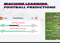 7 Expert Footbal Predictions Strategies That Will Transform Your Game in 2024