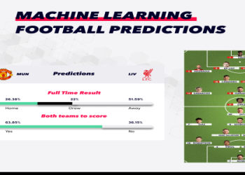 7 Expert Footbal Predictions Strategies That Will Transform Your Game in 2024