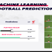 7 Expert Footbal Predictions Strategies That Will Transform Your Game in 2024