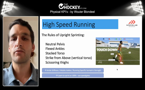 7 Expert Secrets for Field Hockey Video Analysis: The Ultimate Guide to Smart Performance Gains
