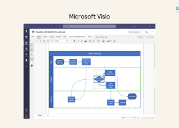 10 Expert Secrets to Choosing the Best Analyzer Application for Your Business