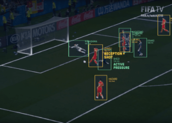 10 Expert Secrets to Revolutionize Your Game with Automatic Sports Technology