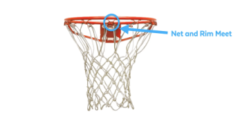 7 Proven Secrets to Boost Your 3 pt Shooting: The Ultimate Guide for Basketball Success