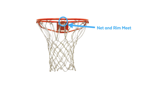 7 Proven Secrets to Boost Your 3 pt Shooting: The Ultimate Guide for Basketball Success