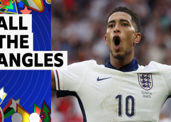 7 Expert Insights Into England vs Slovakia Football: The Ultimate Guide For Every Fan