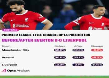7 Expert Paraguay vs Uruguay Predictions That Will Shock Football Fans in 2024