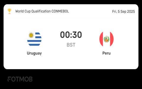 7 Expert Secrets to Analyze Peru National Football Team vs Uruguay National Football Team Lineups for Ultimate Match Predictions