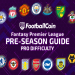 7 Expert Secrets to Understanding Premier Football Standings: The Ultimate Guide for Fans and Analysts