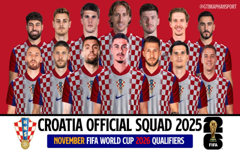 7 Expert Insights into Croatia National Football Team vs Morocco National Football Team Lineups: Ultimate Guide & Secrets for Fans