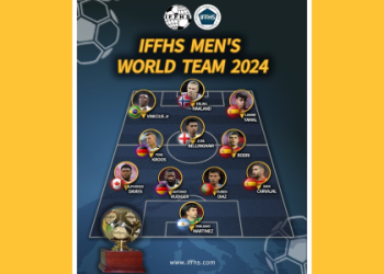 7 Ultimate Secrets to Identify the Best International Football Team in 2024