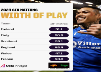 7 Expert Insights for Italy National Football Team Standings: Ultimate Guide with Data, Tips, and Mistakes to Avoid