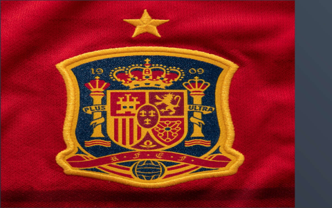 7 Must-Know Insights for Serbia National Football Team vs Spain National Football Team Lineups: The Ultimate Expert Guide