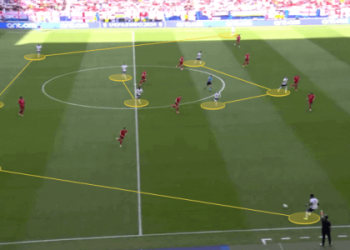 7 Expert Secrets for Predicting Spain National Football Team vs England National Football Team Lineups: The Ultimate 2024 Guide