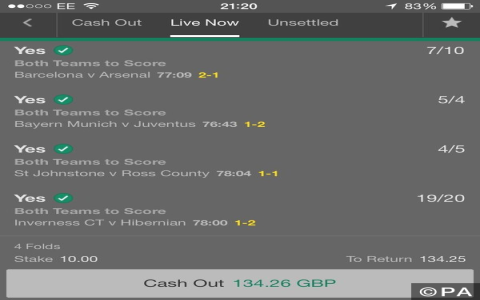 7 Expert Secrets to Succeed in Football League Two: The Ultimate Guide for Fans and Teams