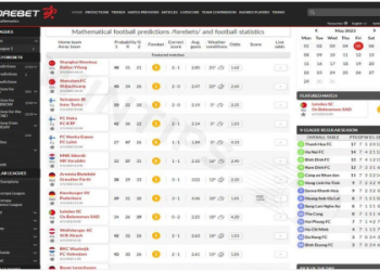 7 Expert Football com Prediction Secrets: How to Master Accurate Match Forecasts